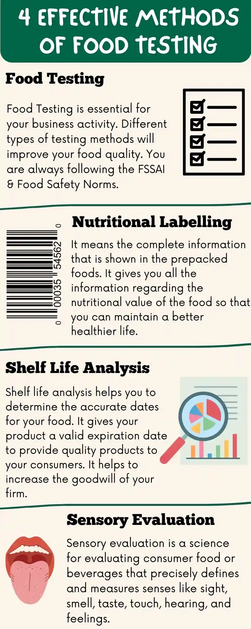 4 Effective Methods of Food Testing